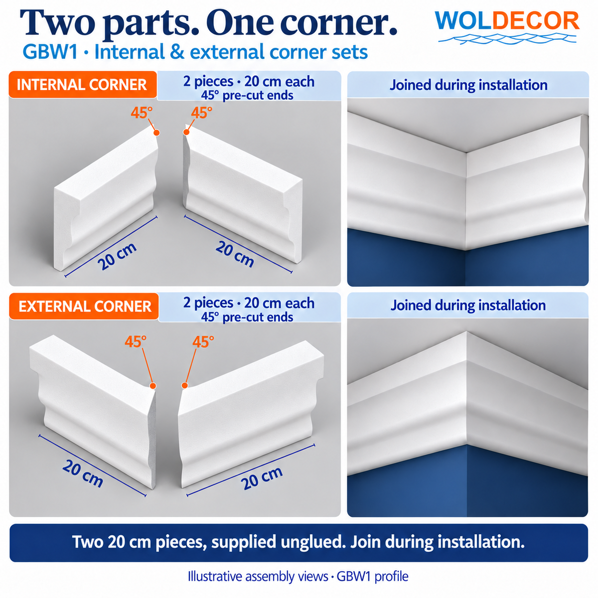 Extruded Polystyrene Coving for Ceilings, Cornice 4x11cm GBW01