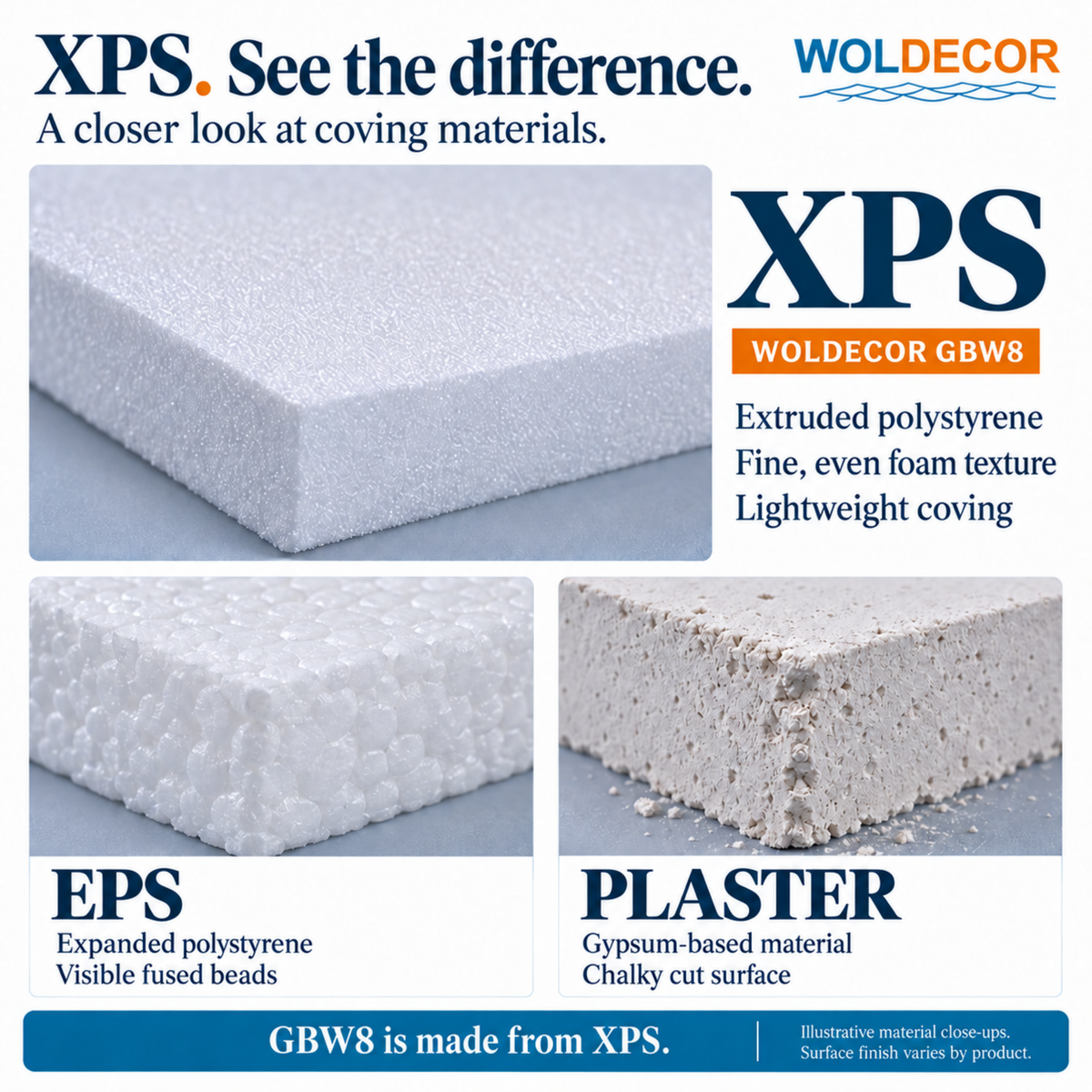 Extruded Polystyrene Coving for Ceilings, Cornice 4x11cm GBW08