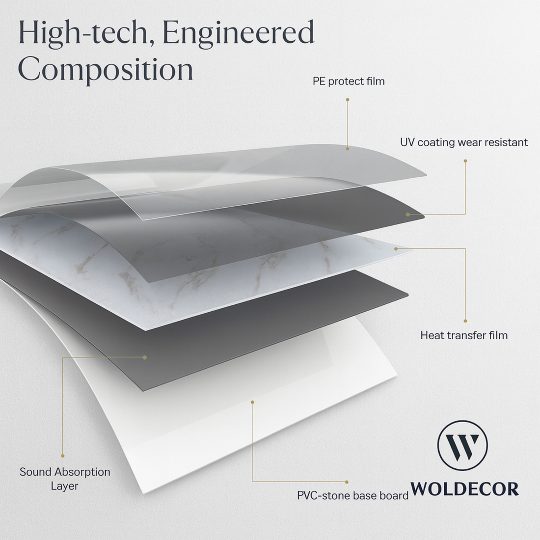 WOLDECOR