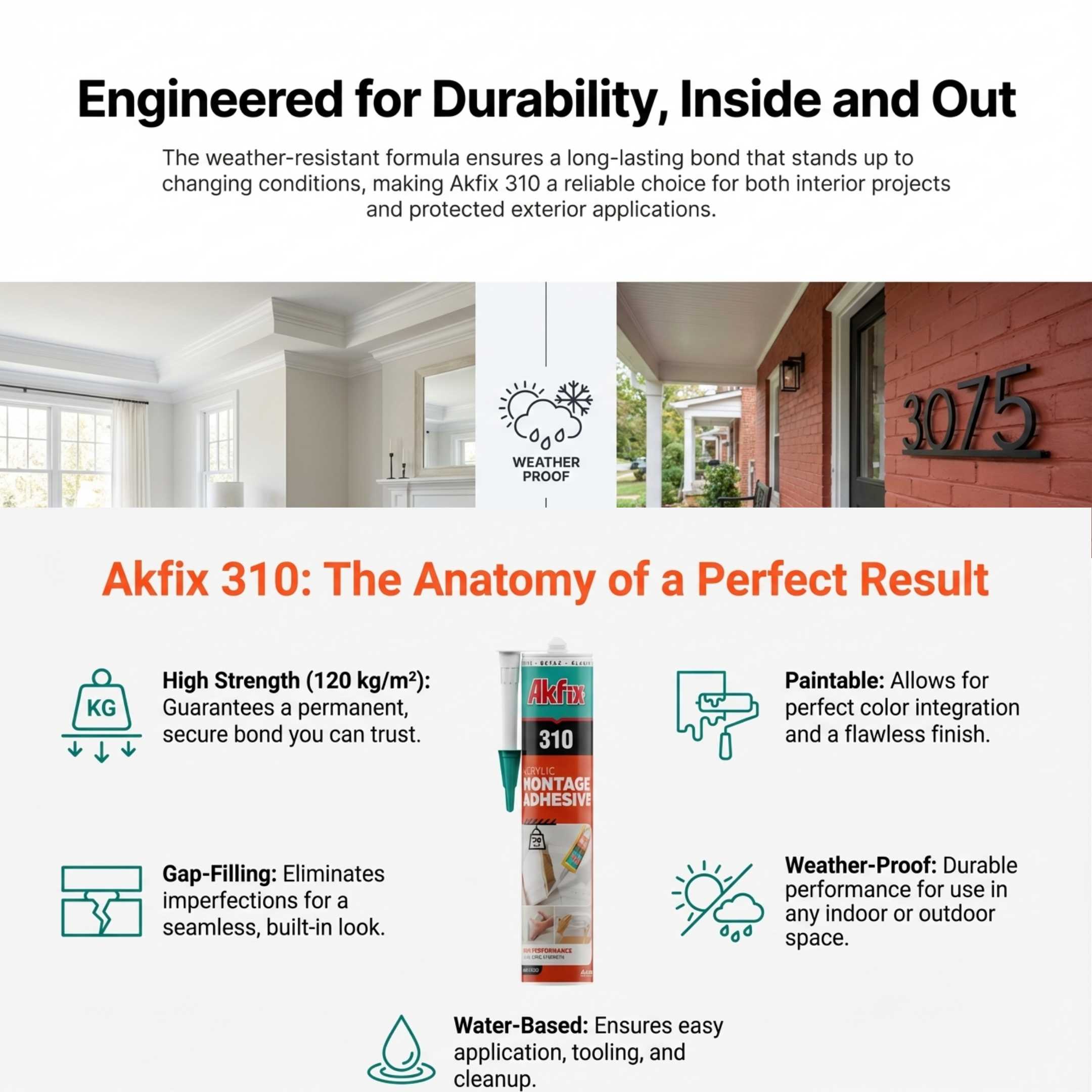 Akfix Mounting Bonding, Coving Adhesive and Joint Filler, High Strength Solvent-Free Grab Adhesive White 310ml Cartridge Waterproof, Paintable, Indoor & Outdoor Use