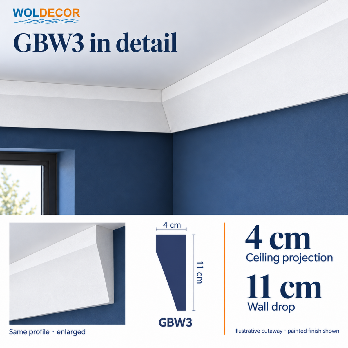 Extruded Polystyrene Coving for Ceilings, Cornice 4x11cm GBW03