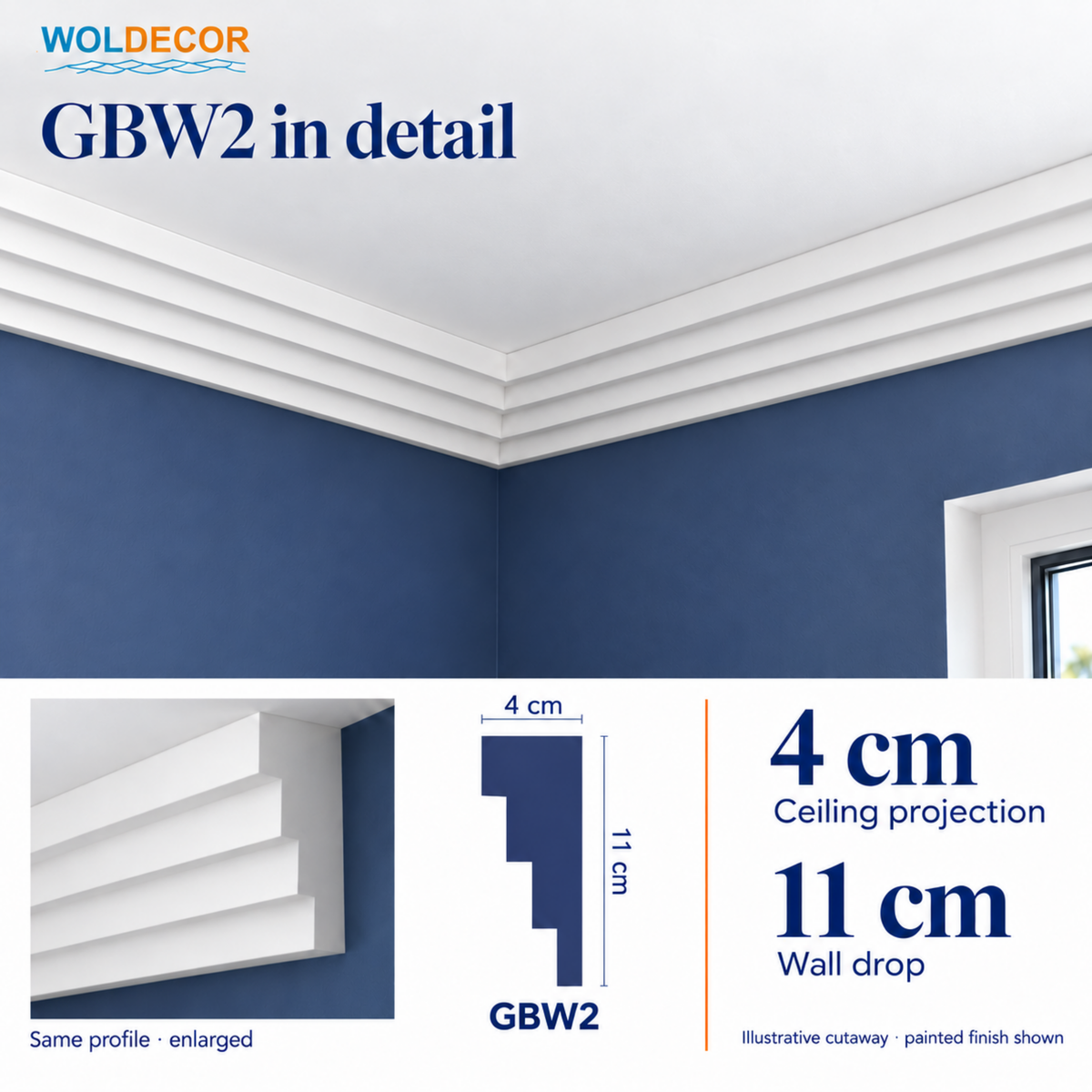 Extruded Polystyrene Coving for Ceilings, Cornice 4x11cm GBW02