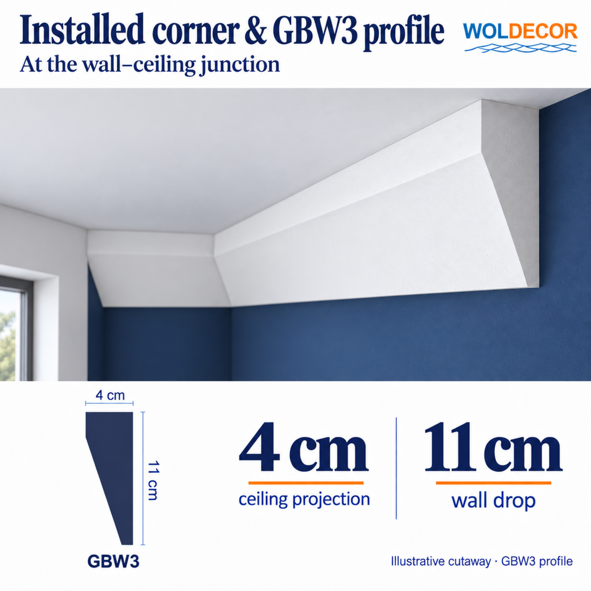 Extruded Polystyrene Coving for Ceilings, Cornice 4x11cm GBW03