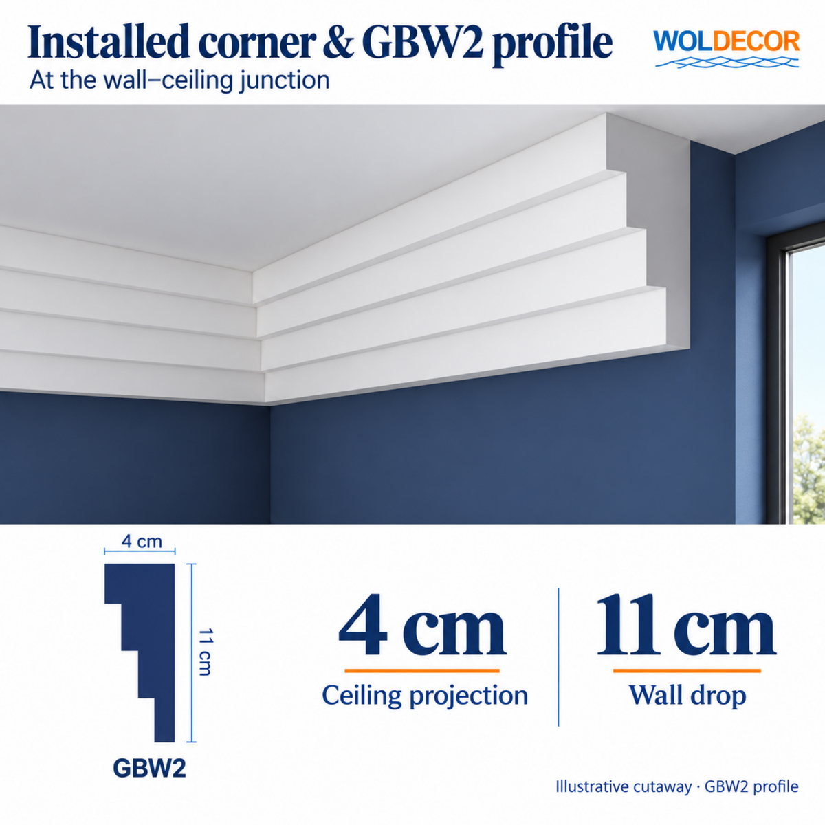 Extruded Polystyrene Coving for Ceilings, Cornice 4x11cm GBW02