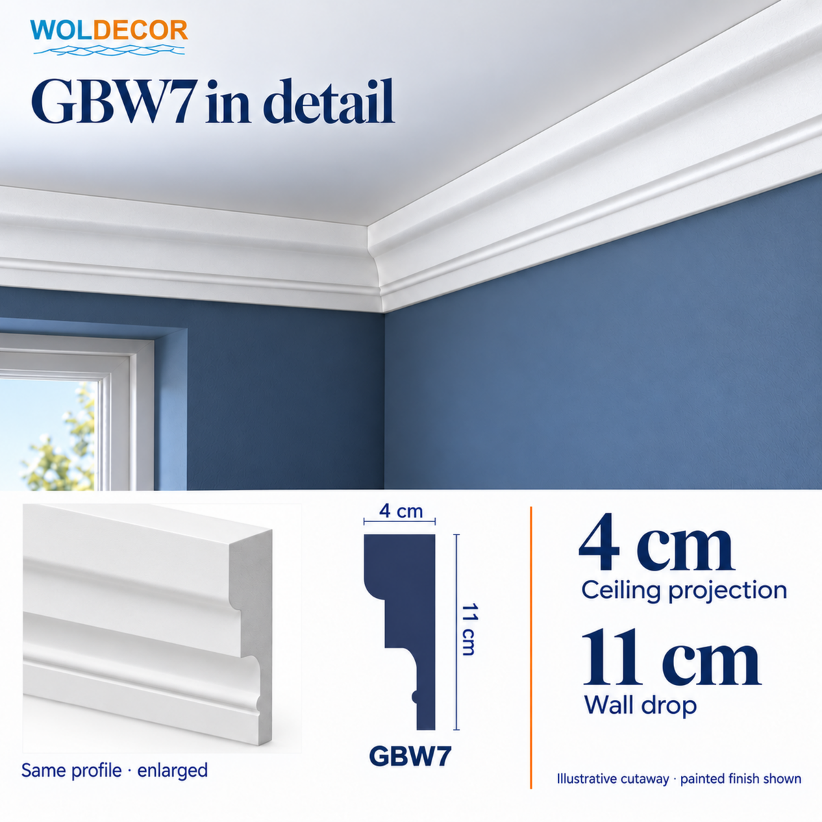 Extruded Polystyrene Coving for Ceilings, Cornice 4x11cm GBW07