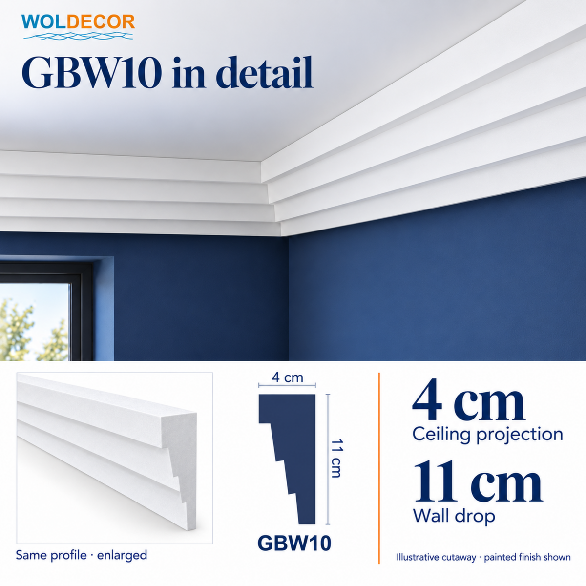 Extruded Polystyrene Coving for Ceilings, Cornice 4x11cm GBW10