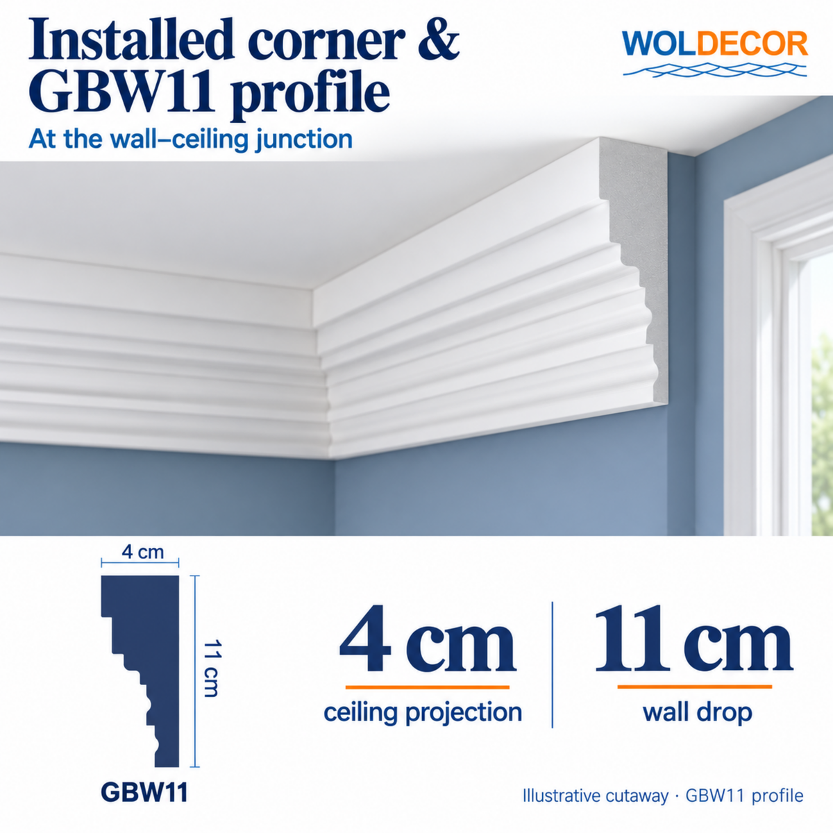 Extruded Polystyrene Coving for Ceilings, Cornice 4x11cm GBW11