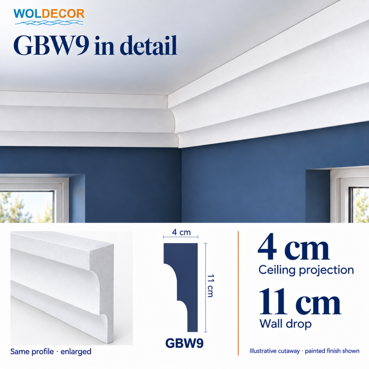 Extruded Polystyrene Coving for Ceilings, Cornice 4x11cm GBW09