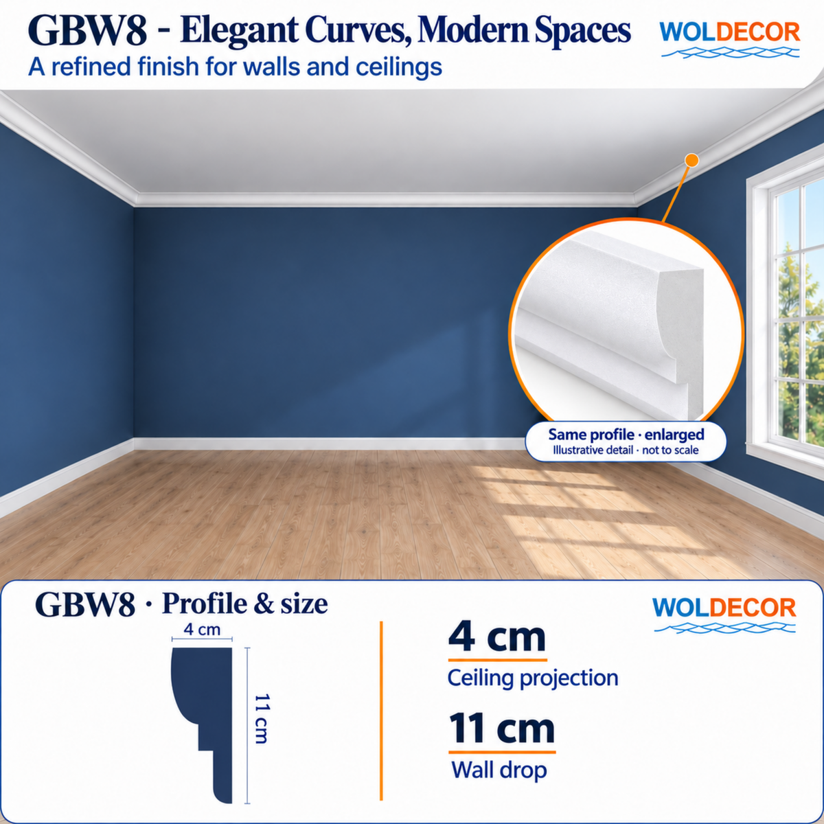 Extruded Polystyrene Coving for Ceilings, Cornice 4x11cm GBW08