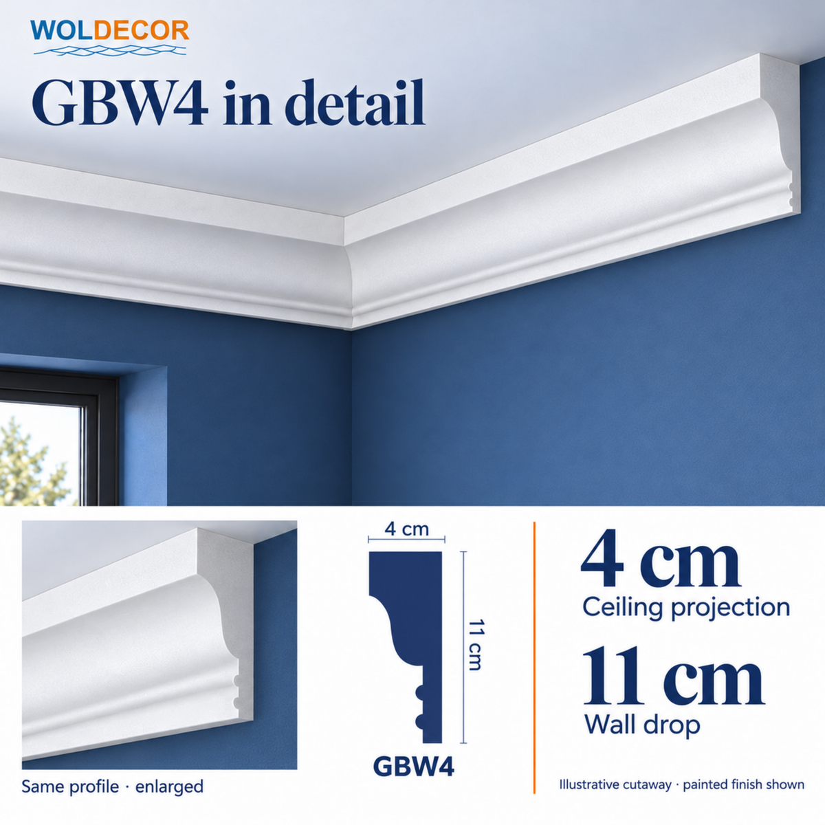Extruded Polystyrene Coving for Ceilings, Cornice 4x11cm GBW04