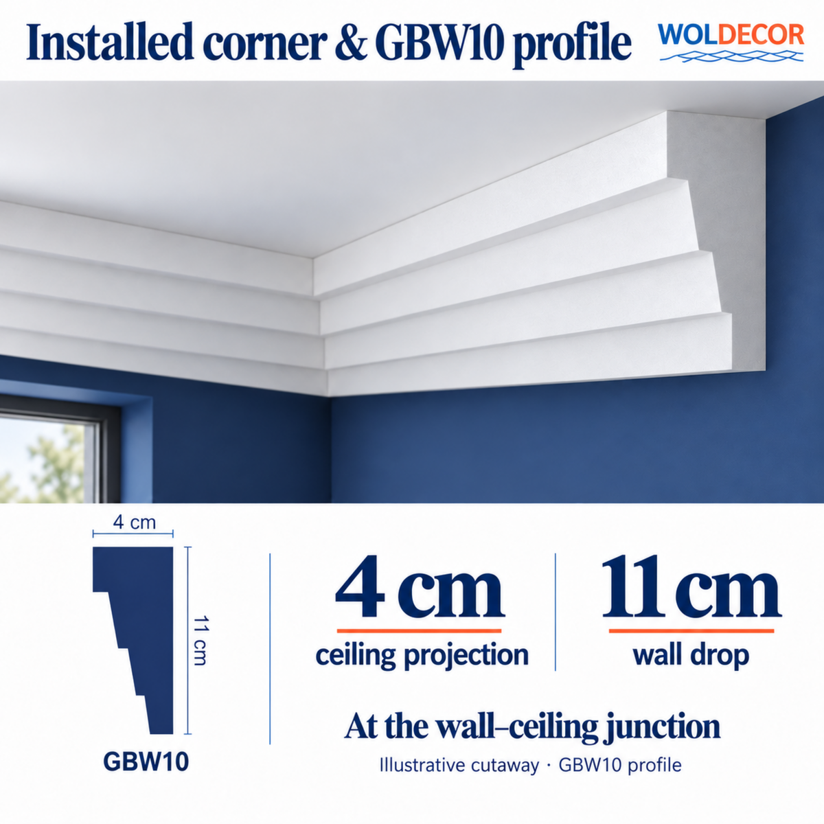 Extruded Polystyrene Coving for Ceilings, Cornice 4x11cm GBW10