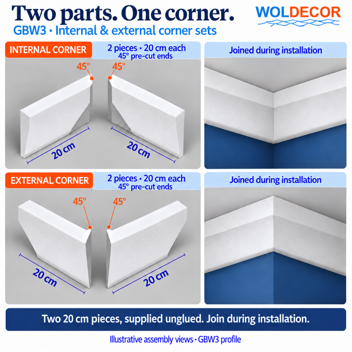 Extruded Polystyrene Coving for Ceilings, Cornice 4x11cm GBW03