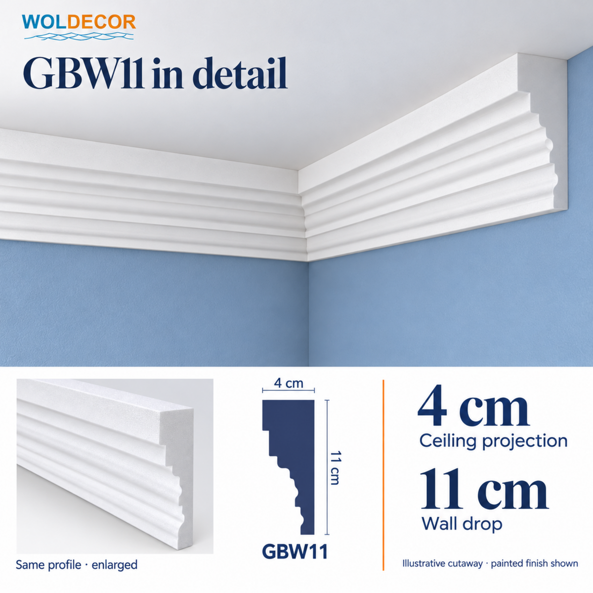 Extruded Polystyrene Coving for Ceilings, Cornice 4x11cm GBW11