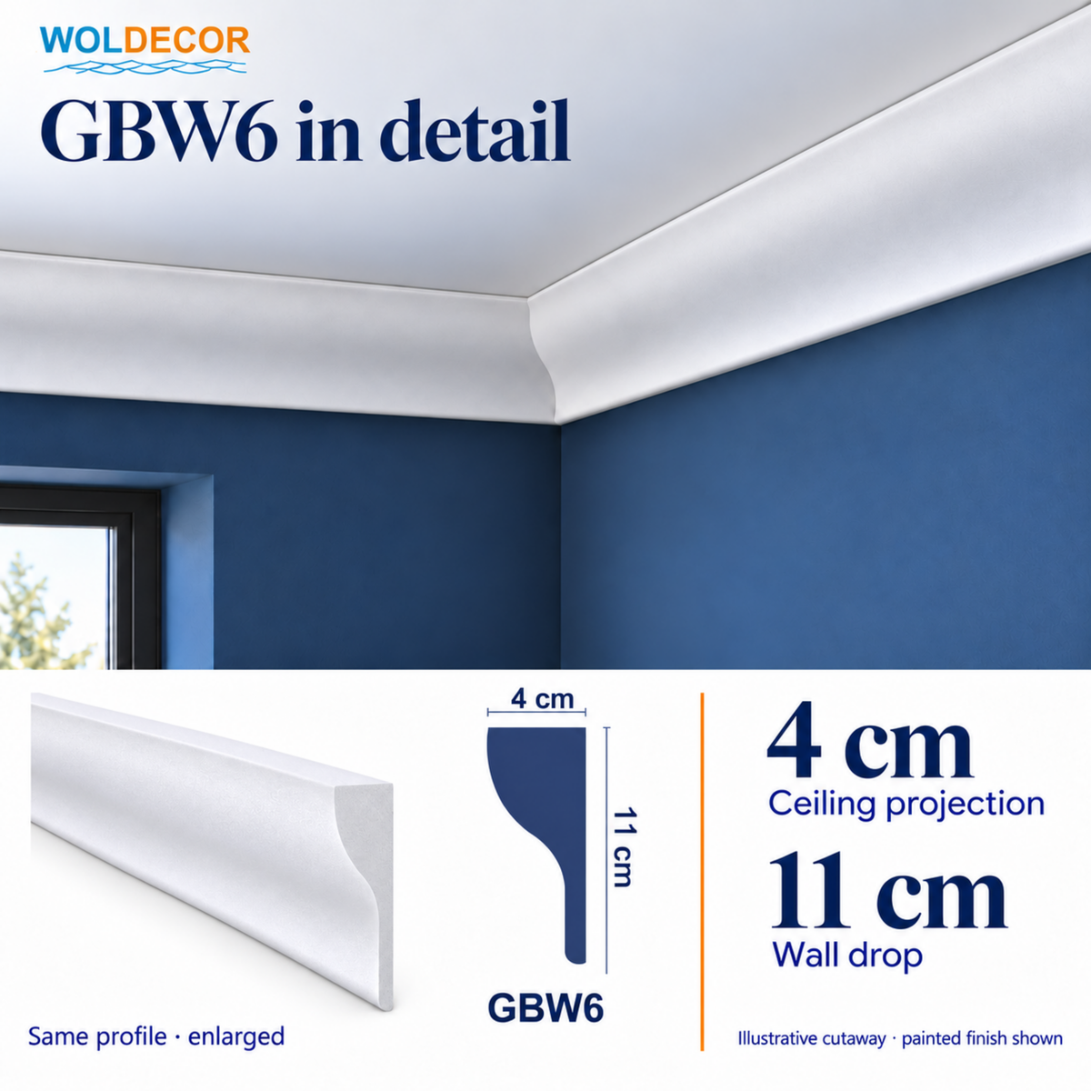 Extruded Polystyrene Coving for Ceilings, Cornice 4x11cm GBW06