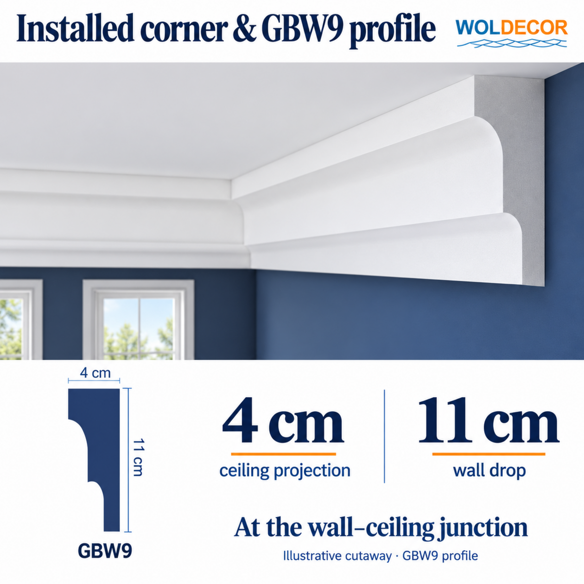 Extruded Polystyrene Coving for Ceilings, Cornice 4x11cm GBW09
