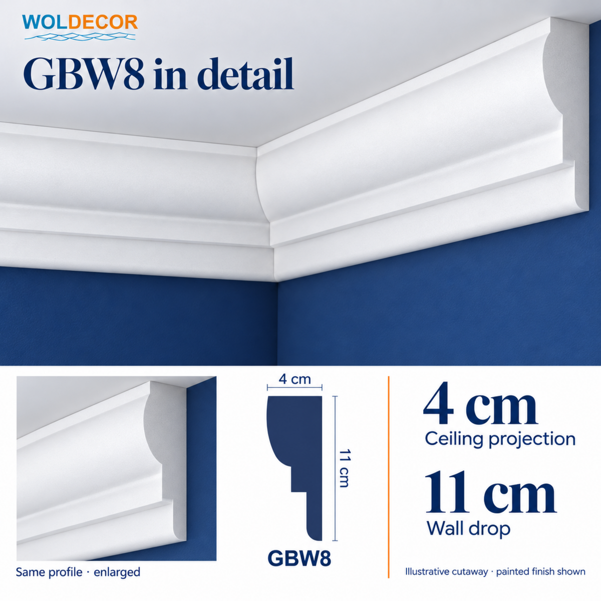 Extruded Polystyrene Coving for Ceilings, Cornice 4x11cm GBW08