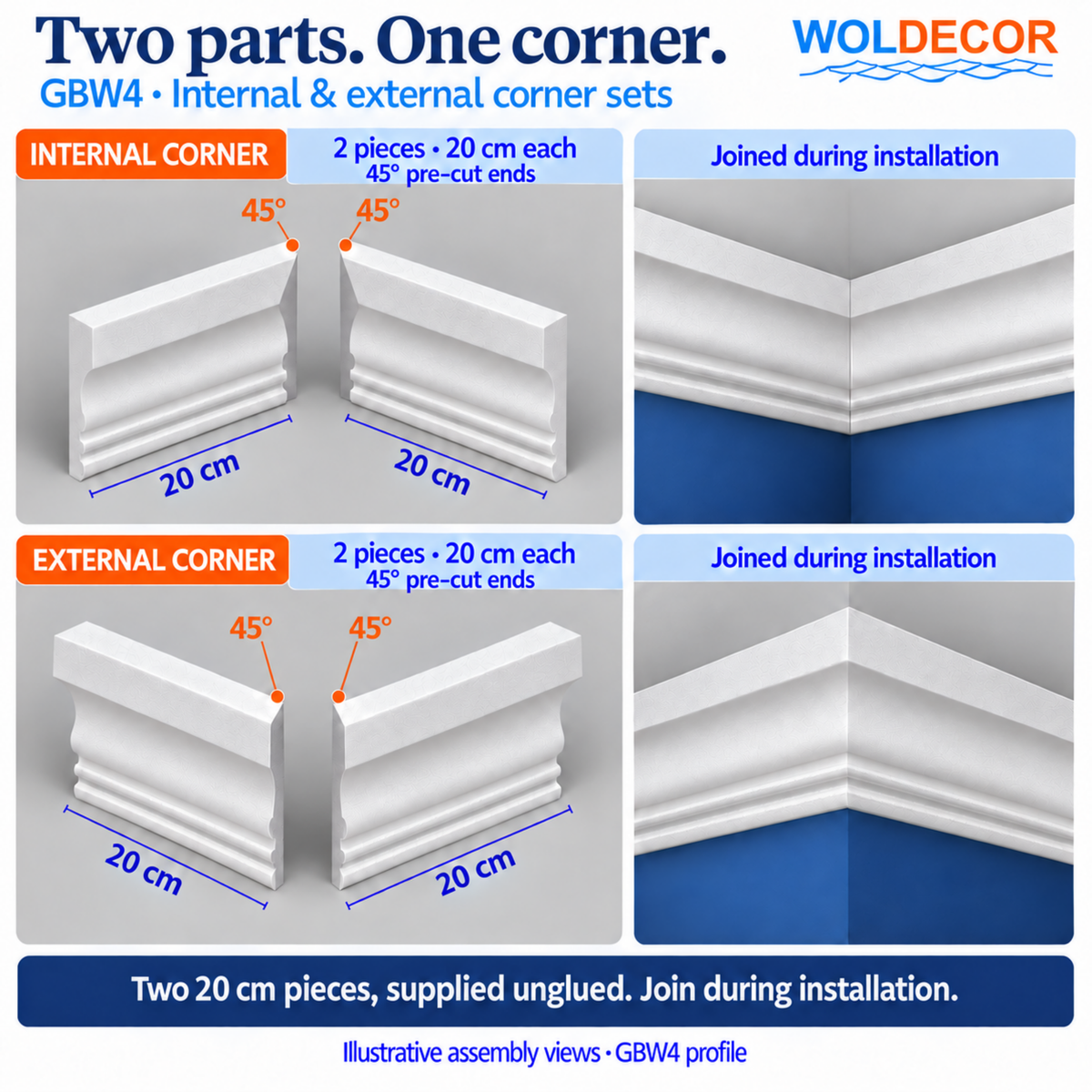 Extruded Polystyrene Coving for Ceilings, Cornice 4x11cm GBW04