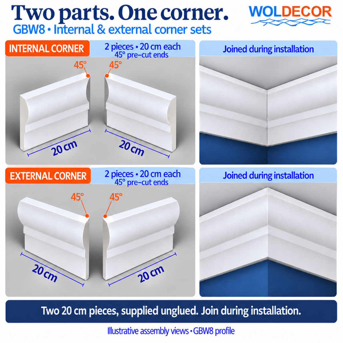 Extruded Polystyrene Coving for Ceilings, Cornice 4x11cm GBW08