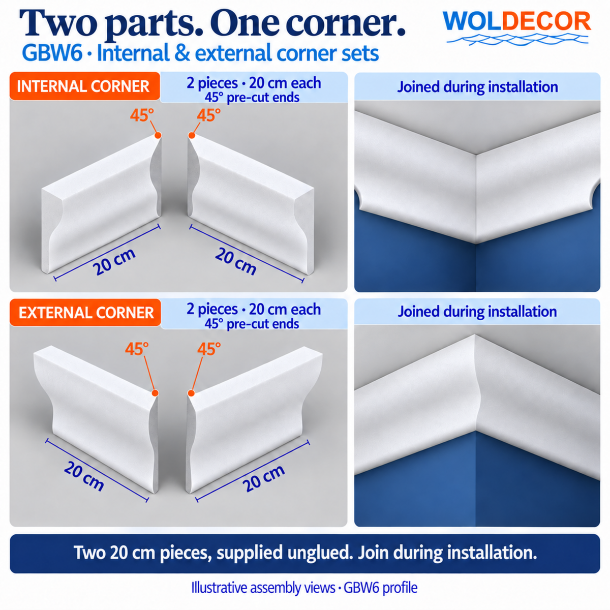 Extruded Polystyrene Coving for Ceilings, Cornice 4x11cm GBW06