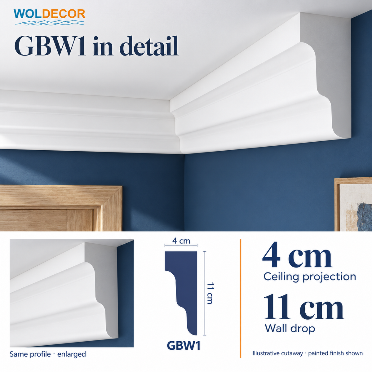 WOLDECOR GBW01 coving - Profile and dimensions